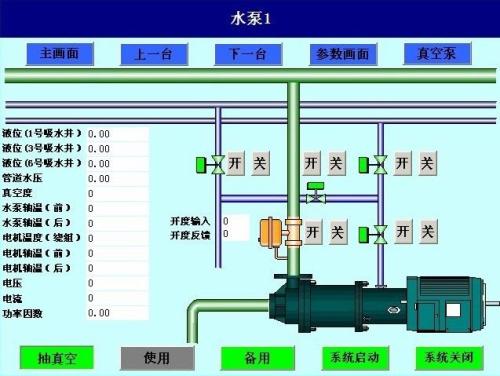 中阳县水泵自动控制系统八号