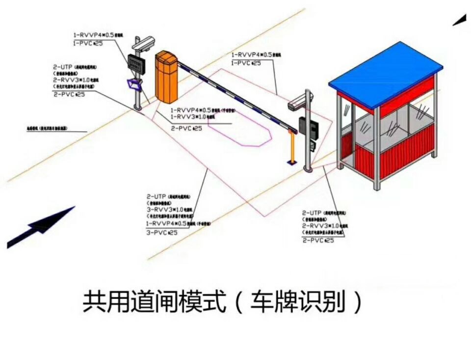 中阳县单通道车牌识别系统施工